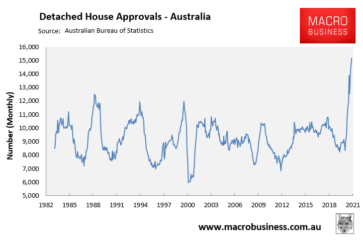 Detached house approvals