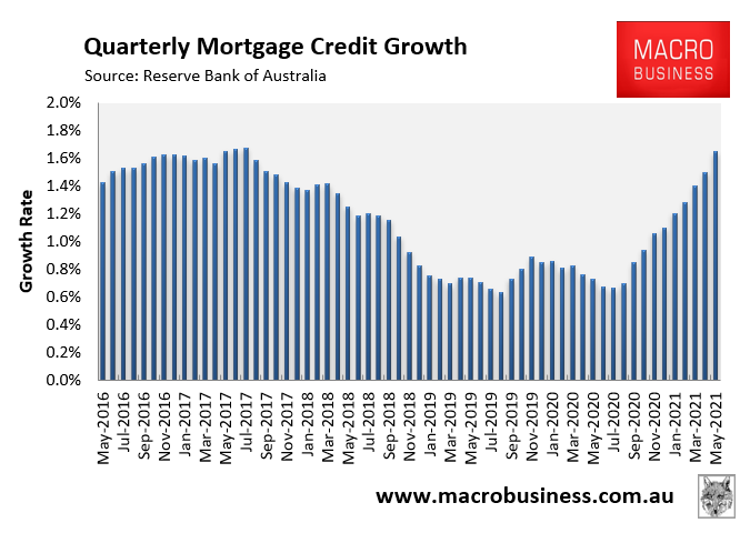 Australian mortgage growth