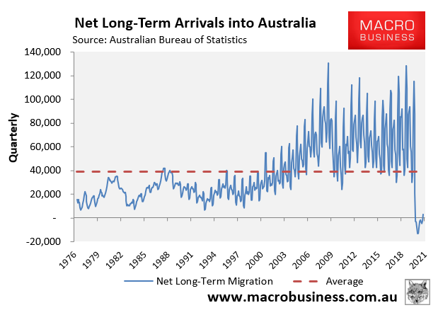 Net long-term arrivals