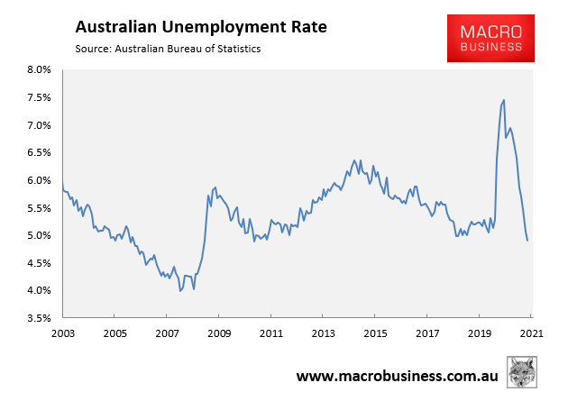 Australian unemployment