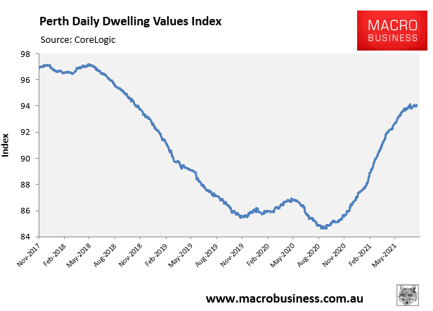 Perth dwelling values