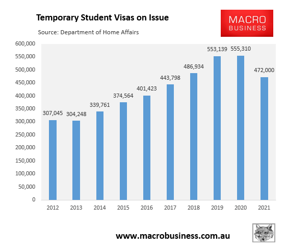 Temporary student visas on issue.