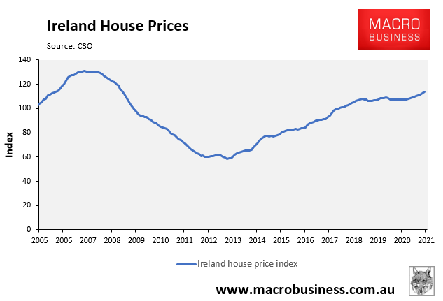 Ireland house prices