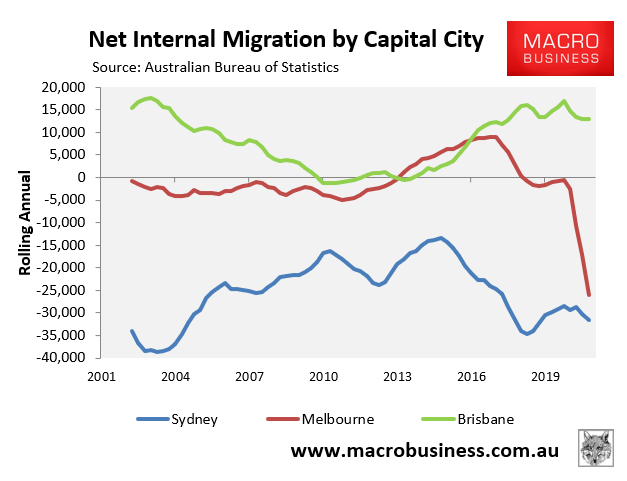 Net internal migration