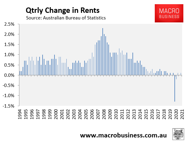 Quarterly rents