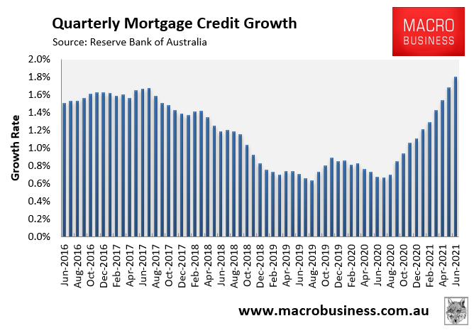 Mortgage growth