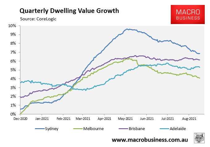 Quarterly dwelling value growth