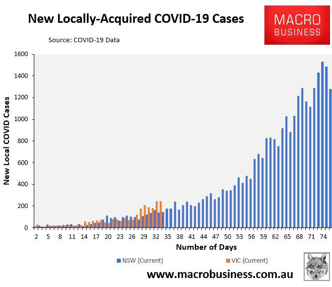 New local cases