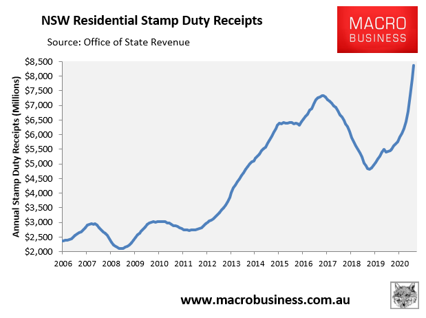 NSW stamp duty receipts