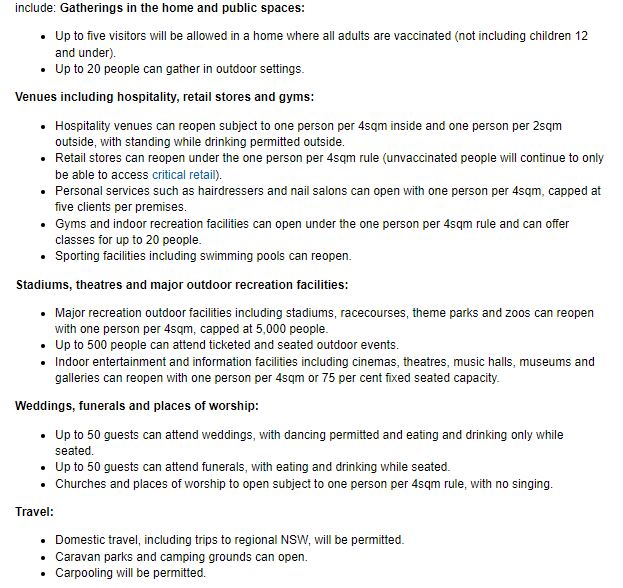 NSW 70% roadmap