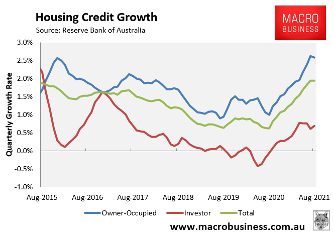 Quarterly mortgage growth by segment