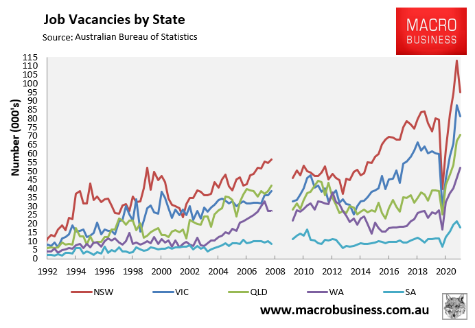Job Vacancies by state