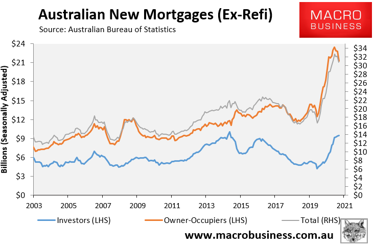 New mortgages