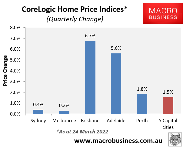 Quarterly house price movements