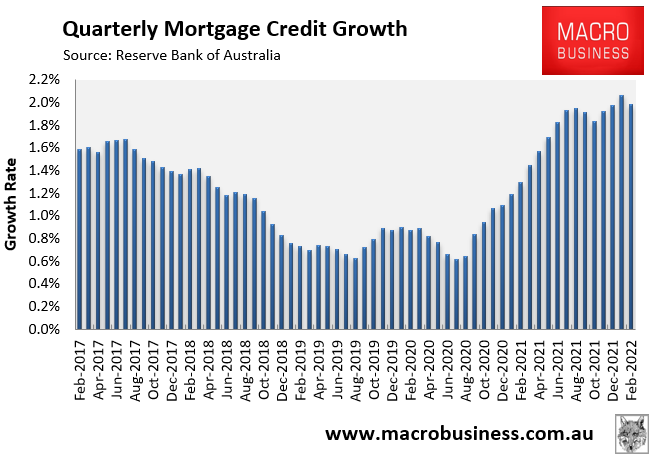 Quarterly mortgage credit growth