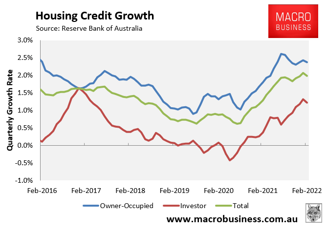 Quarterly mortgage credit growth by component