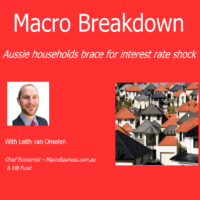 Macro Breakdown: Aussie households brace for interest rate shock