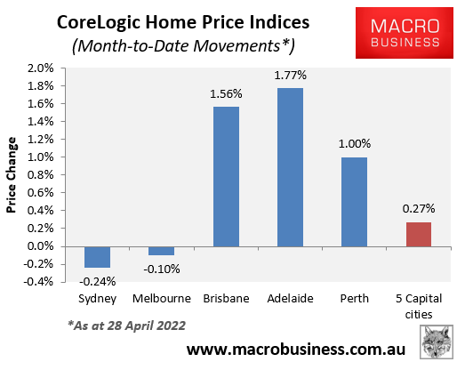 April Australian house price changes