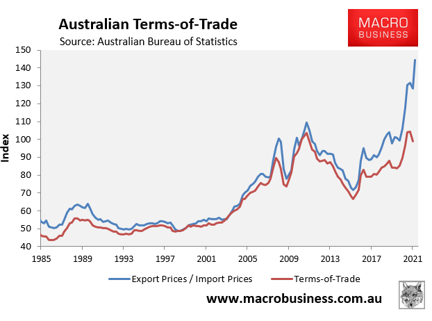 Australia's terms-of-trade