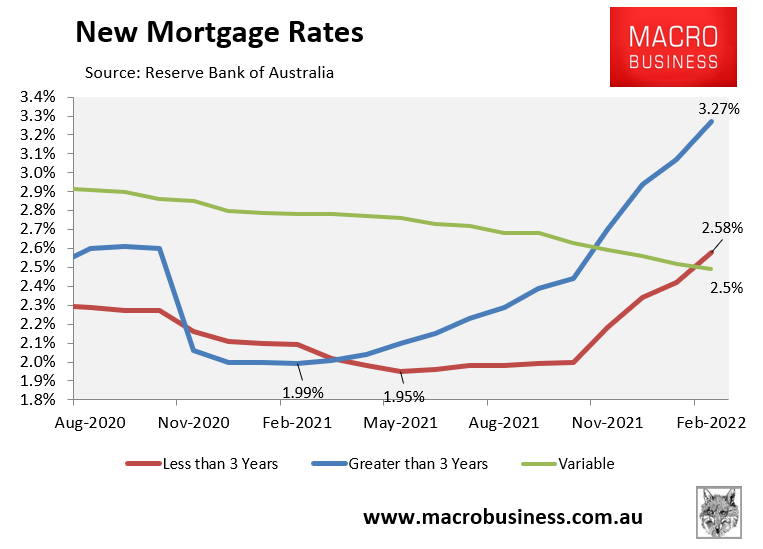 New Australian mortgage rates