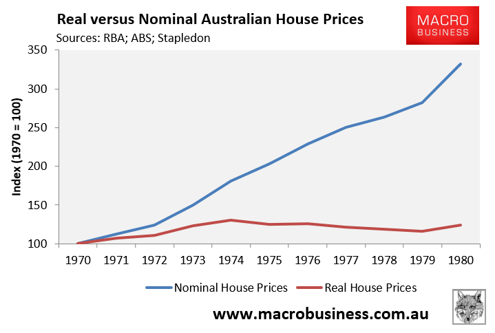 Real versus nominal house price inflation
