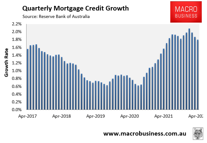 Quarterly mortgage credit growth