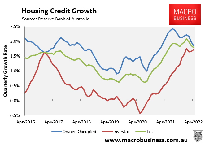 Quarterly mortgage growth by cohort