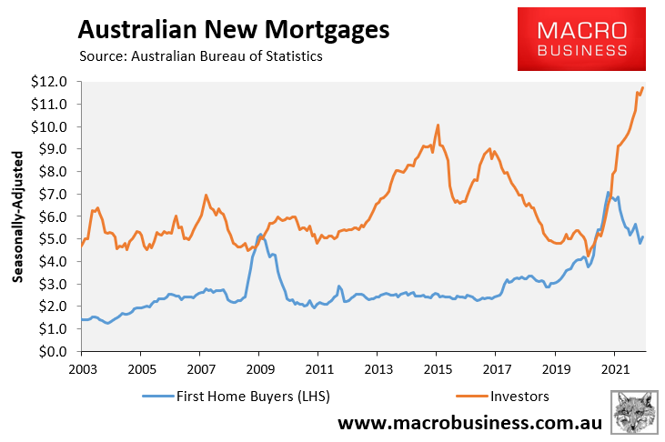 First home buyer versus investor mortgages