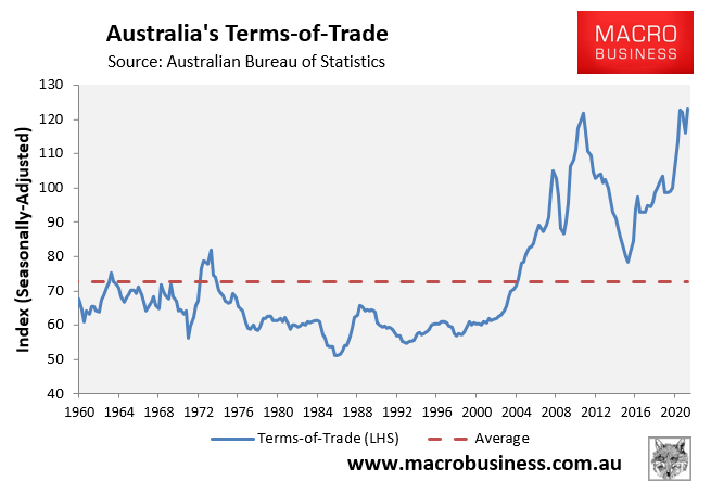 Terms-of-trade