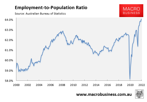 Employment to population ratio