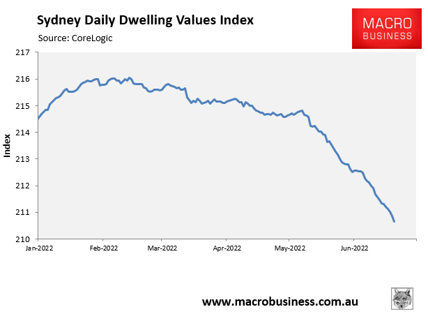 Sydney home values