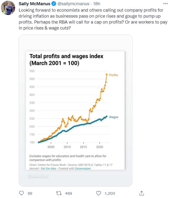 Sally McManus Tweet