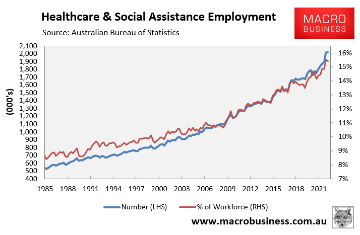 Healthcare jobs