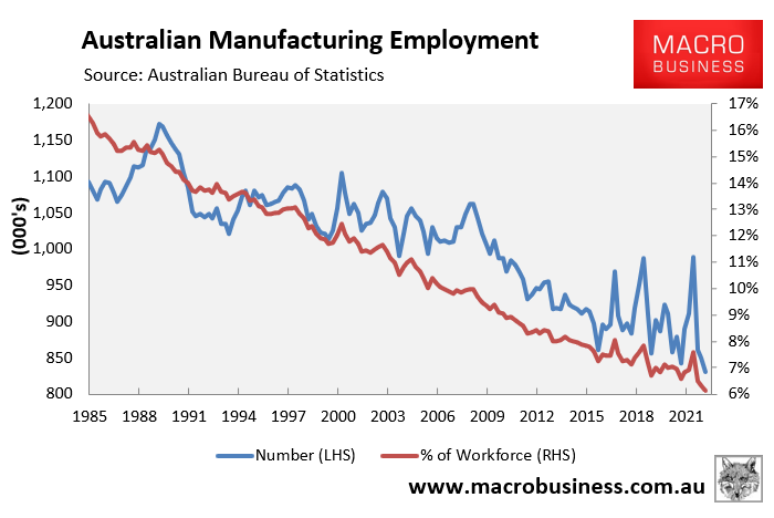 Manufacturing jobs