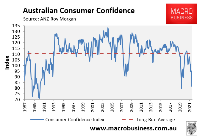 Long-run confidence