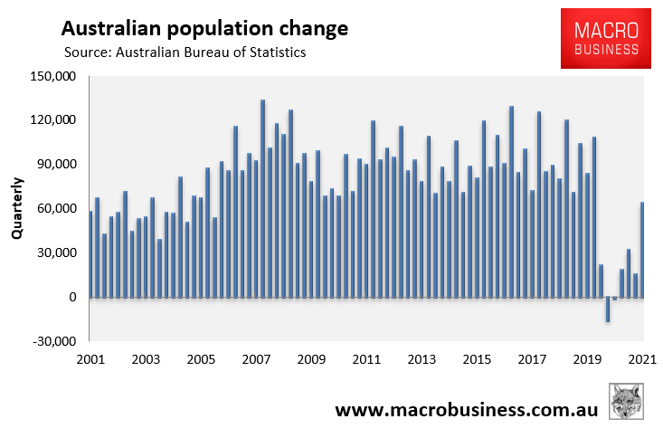 Australian population change