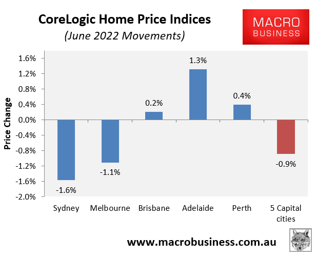 June 2022 house price changes