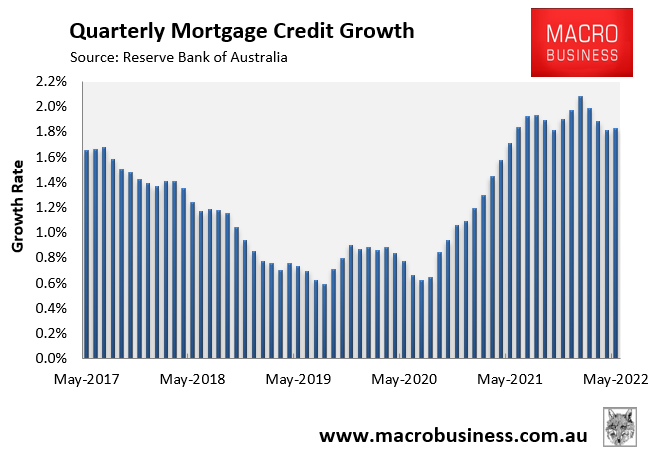 Quarterly mortgage credit growth