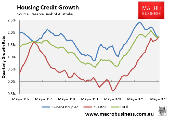 Quarterly mortgage credit growth