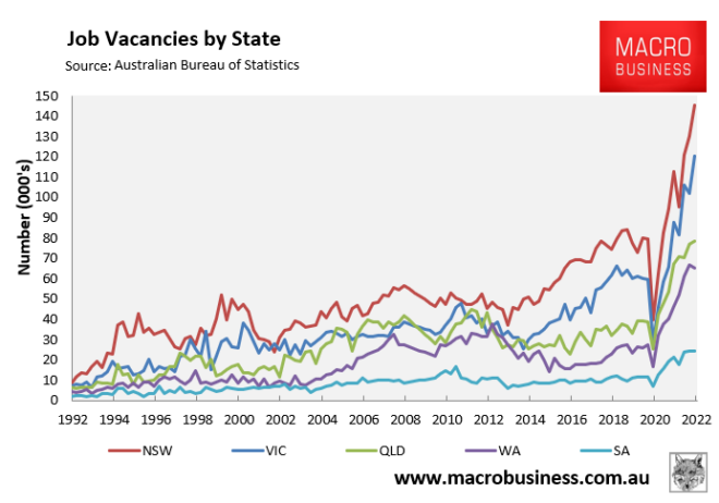Job vacancies by state