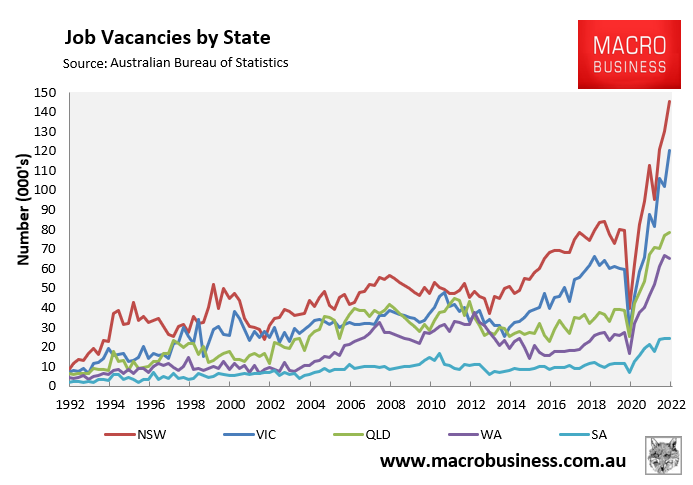 Job vacancies by state