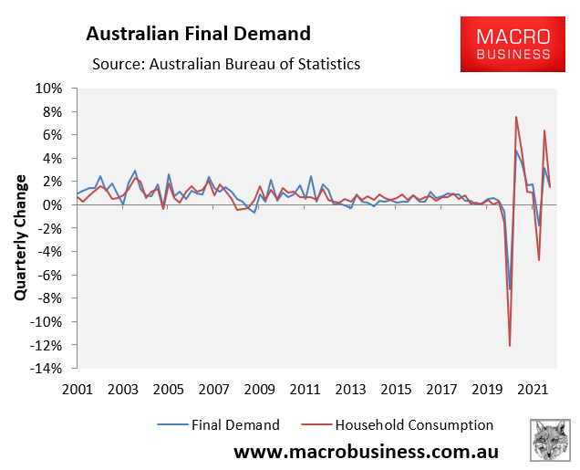 Consumption versus growth