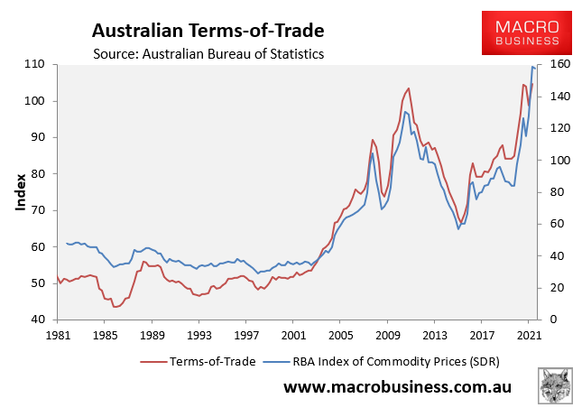 Australia's terms-of-trade