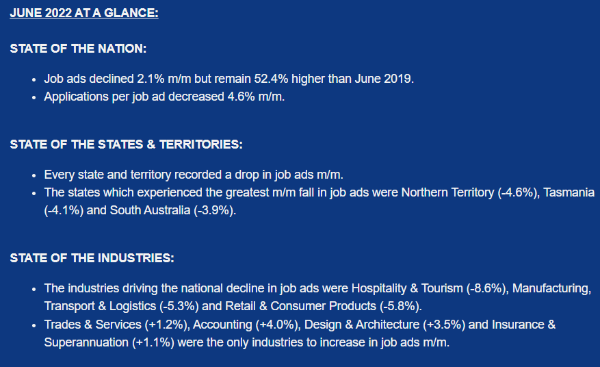Seek job ads summary