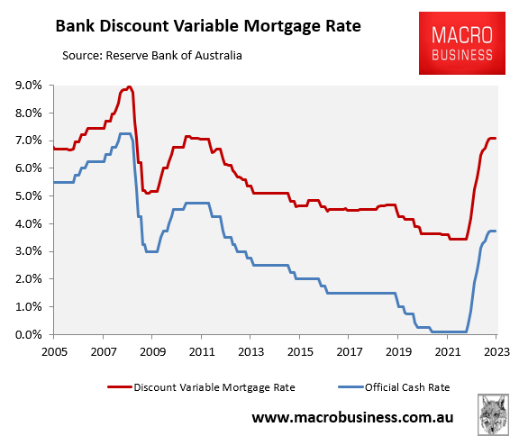 Mortgage rate forecast: 14 July 2022