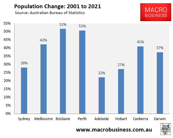 Australian population growth rates