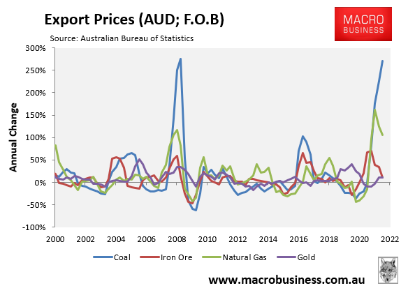 Commodity prices