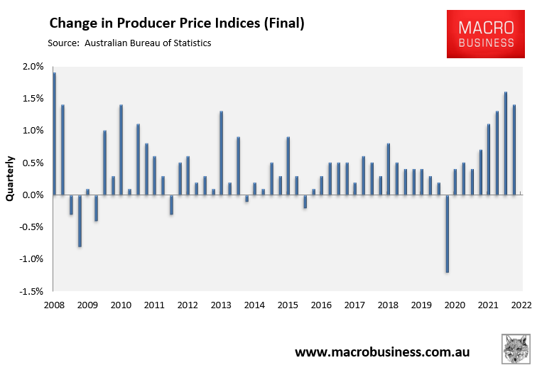 Quarterly PPI