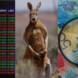 MB Fund Podcast: Disturbing Truths About ASX Valuations