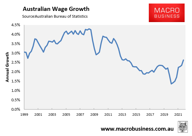 Australian wage growth